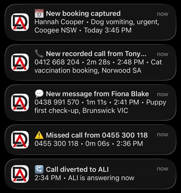 DeskAli notifications for a veterinary clinic